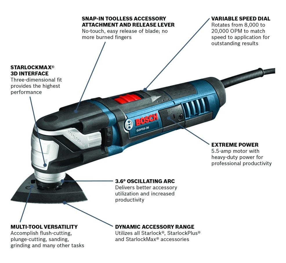 Labeled Bosch GOP55-36 multi-tool graphic highlighting StarlockMax interface, variable speed dial, and 5.5 Amp motor.
