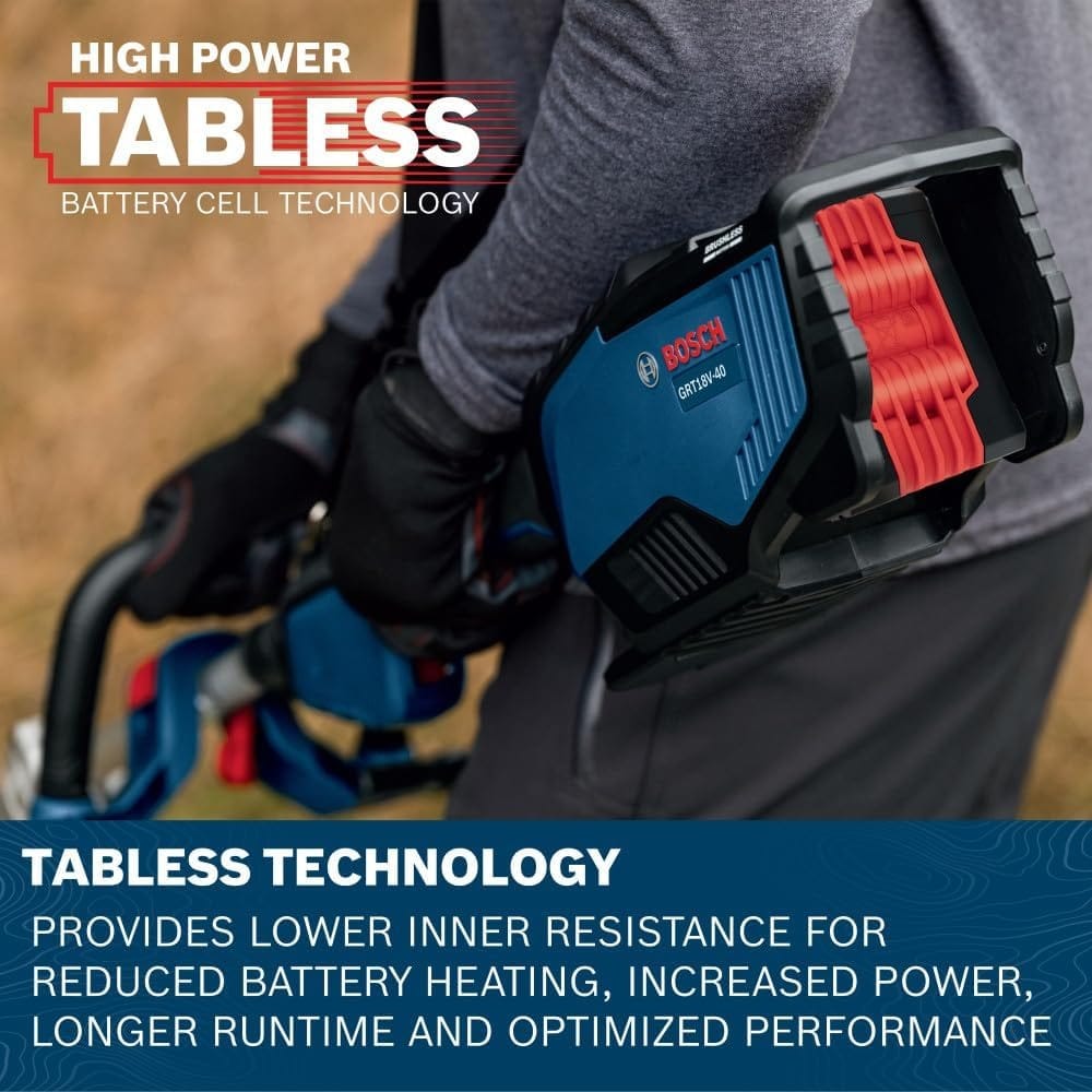 An informational graphic highlighting the Bosch BITURBO Brushless motor and tabless battery cell technology, illustrating how the system provides increased power and longer runtime for heavy-duty trimming.