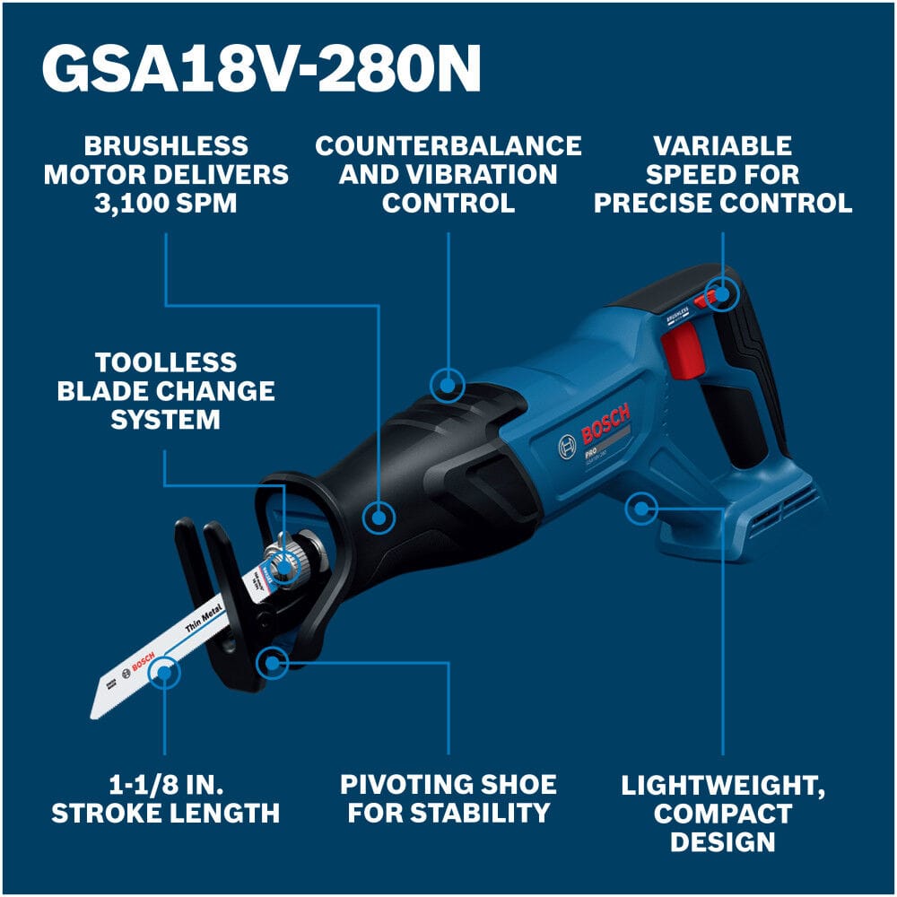 Bosch GSA18V-280N reciprocating saw structural feature diagram optimized for search engine algorithms. Clear callout lines laid over a deep blue background map out the primary advantages of this heavy duty cordless cutting tool, labeling its brushless motor delivering 3,100 SPM, internal counterbalance vibration control, variable speed trigger, toolless blade change system, 1-1/8 inch stroke length, pivoting stabilizing shoe, and lightweight compact design.