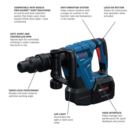 A feature diagram of the GSH18V-5 demolition hammer highlighting technical benefits such as Bosch PRO+GUARD compatibility, soft start, Vario-Lock positioning, and an anti-vibration system.
