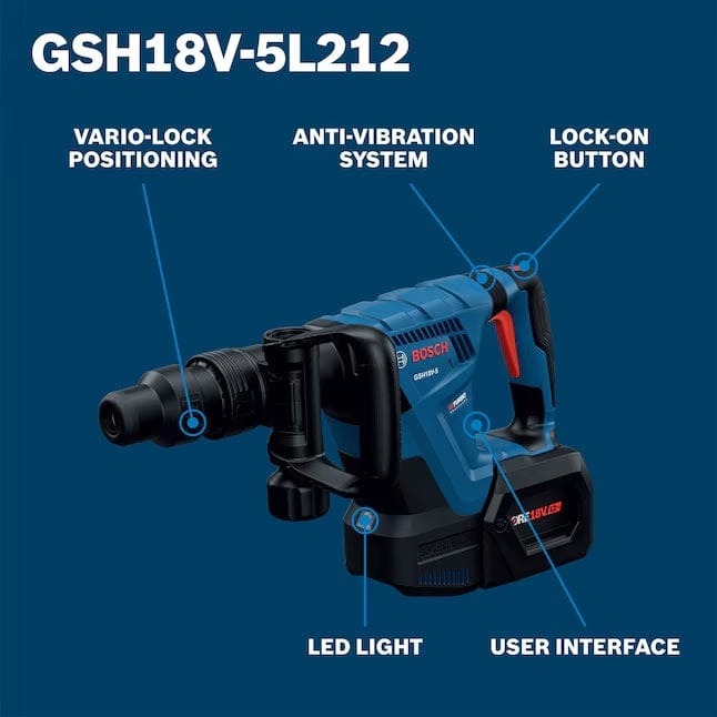 A product diagram for the Bosch GSH18V-5L212 demolition hammer with callouts highlighting Vario-Lock positioning, anti-vibration system, lock-on button, LED light, and user interface.