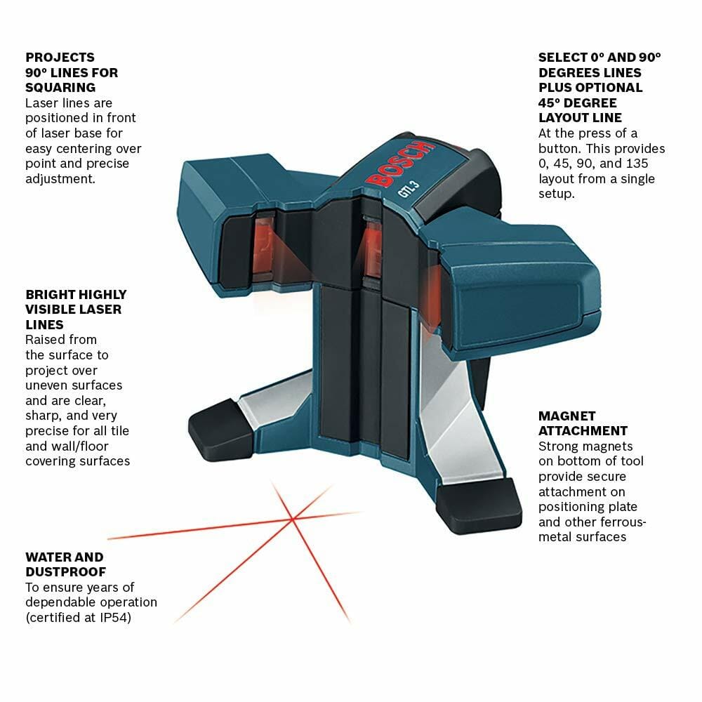 An infographic of the Bosch GTL3 laser detailing its key features: 90-degree lines for squaring, bright elevated laser lines, IP54 water and dustproof rating, 45-degree layout line option, and magnet attachment.
