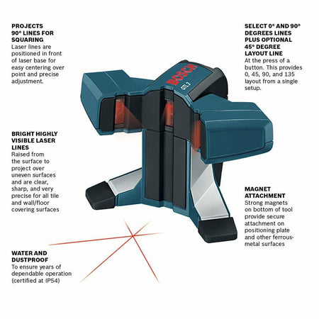 An infographic of the Bosch GTL3 laser detailing its key features: 90-degree lines for squaring, bright elevated laser lines, IP54 water and dustproof rating, 45-degree layout line option, and magnet attachment.