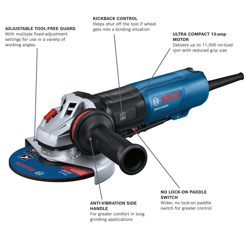 A technical product diagram of the Bosch GWS14-60PD angle grinder with several callouts for key features:

Adjustable tool-free guard: Features multiple fixed-adjustment settings for use in a variety of working angles.

KickBack Control: Helps shut off the tool if the wheel gets into a binding situation.

Ultra compact 13-amp motor: Delivers up to 11,500 no-load rpm with a reduced grip size.

Anti-vibration side handle: Designed for greater comfort in long grinding applications.

No lock-on paddle switch: W