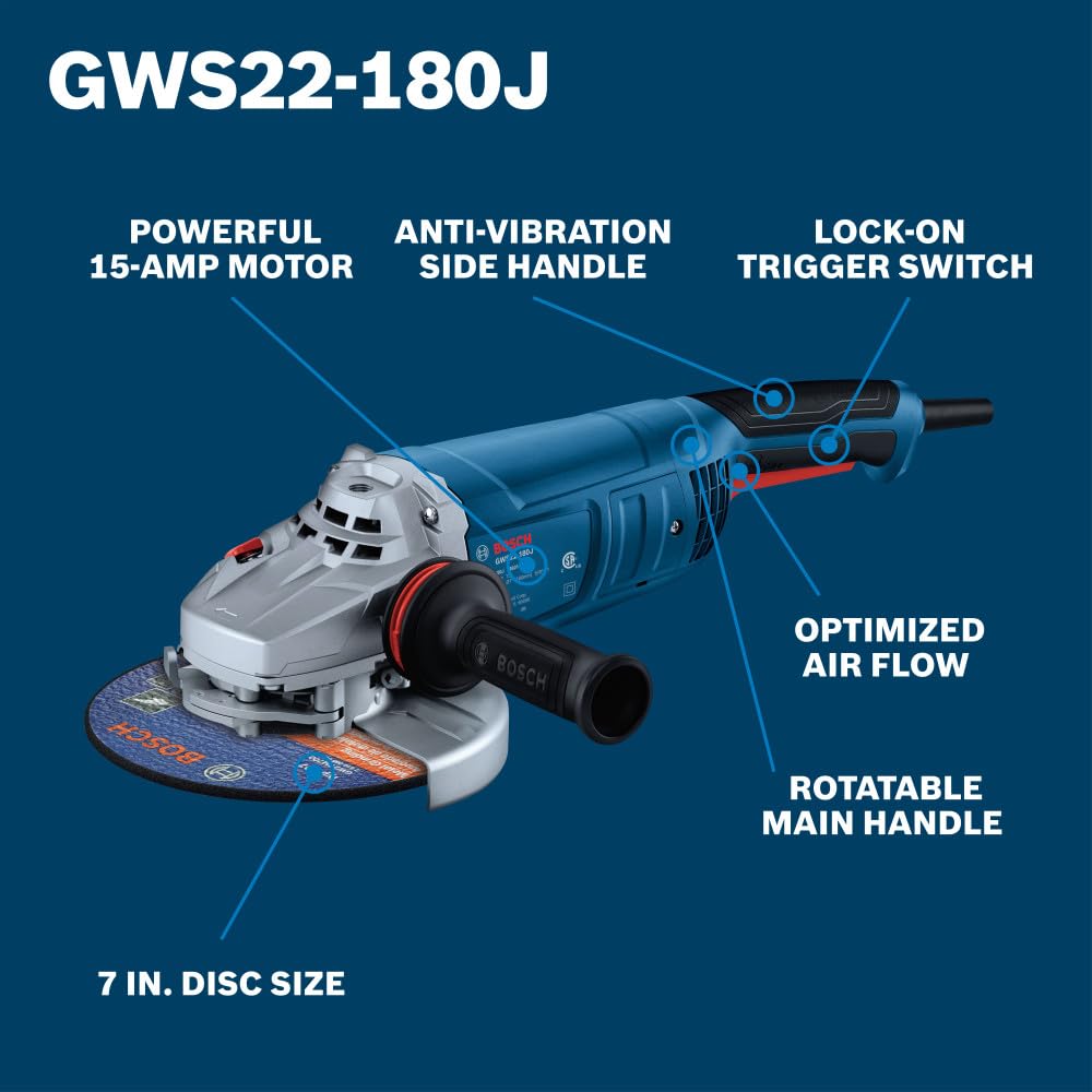 Bosch GWS22-180J 7-inch angle grinder technical product feature diagram optimized for search engine algorithms. Set against a dark blue background panel, white callout text and pointer indicators map out the primary advantages of this heavy-duty corded tool, detailing its powerful 15-Amp motor, anti-vibration side handle, lock-on trigger switch, optimized air flow ventilation grid, rotatable main handle, and 7-inch disc size capacity.