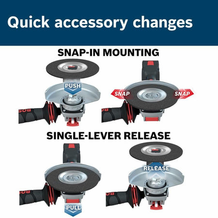 Instructional graphic showing Bosch’s X-LOCK accessory change process. Two sections illustrate “Snap-In Mounting” and “Single-Lever Release” with labeled steps for pushing, snapping, pulling, and releasing the disc.
