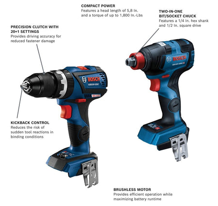 A detailed product feature diagram of the Bosch 18V combo kit highlighting the precision clutch and KickBack Control on the hammer drill and the two-in-one bit and socket chuck on the Freak impact driver.