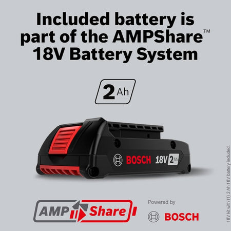A product graphic featuring the included Bosch 18V 2Ah standard power battery, with text announcing that the battery is part of the versatile AMPShare 18V Battery System powered by Bosch.