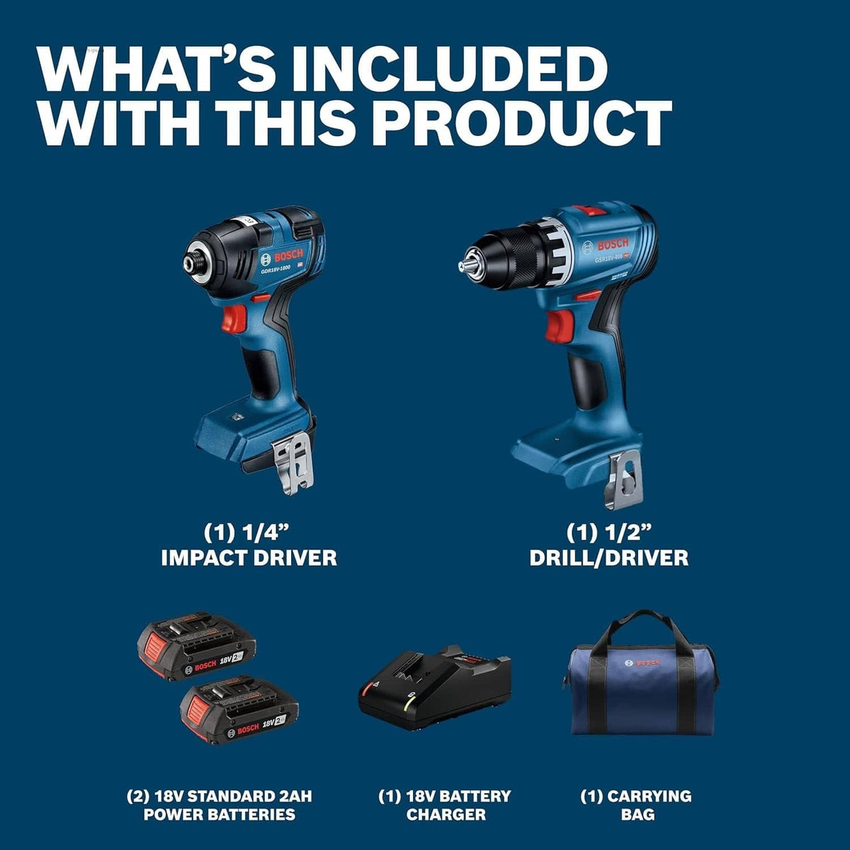 A visual breakdown diagram showing what is included in the Bosch 18V combo kit, displaying the 1/4 inch impact driver, 1/2 inch drill driver, two 18V standard 2Ah power batteries, an 18V battery charger, and a blue carrying bag against a dark blue background.