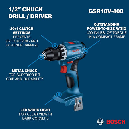 A features callout diagram for the Bosch GSR18V-400 1/2 inch drill driver detailing its 20 plus 1 clutch settings to prevent fastener damage, heavy-duty metal chuck, LED work light, and compact frame delivering an outstanding 400 inch-pounds of torque.