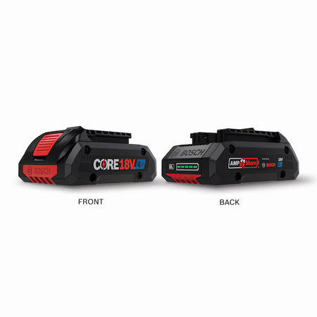 A side-by-side comparison graphic titled front and back, illustrating the forward-facing CORE18V 4.0 Ah branding layout on one battery pack next to the reverse-side AMPShare system multi-brand compatibility label and 5-LED fuel gauge indicator on a second pack.