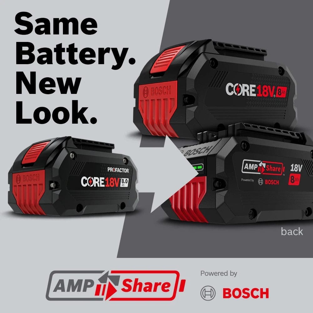 An infographic titled Same Battery New Look, illustrating the transition of the Bosch PROFACTOR CORE18V 8.0 Ah battery design to the updated AMPShare system branding.