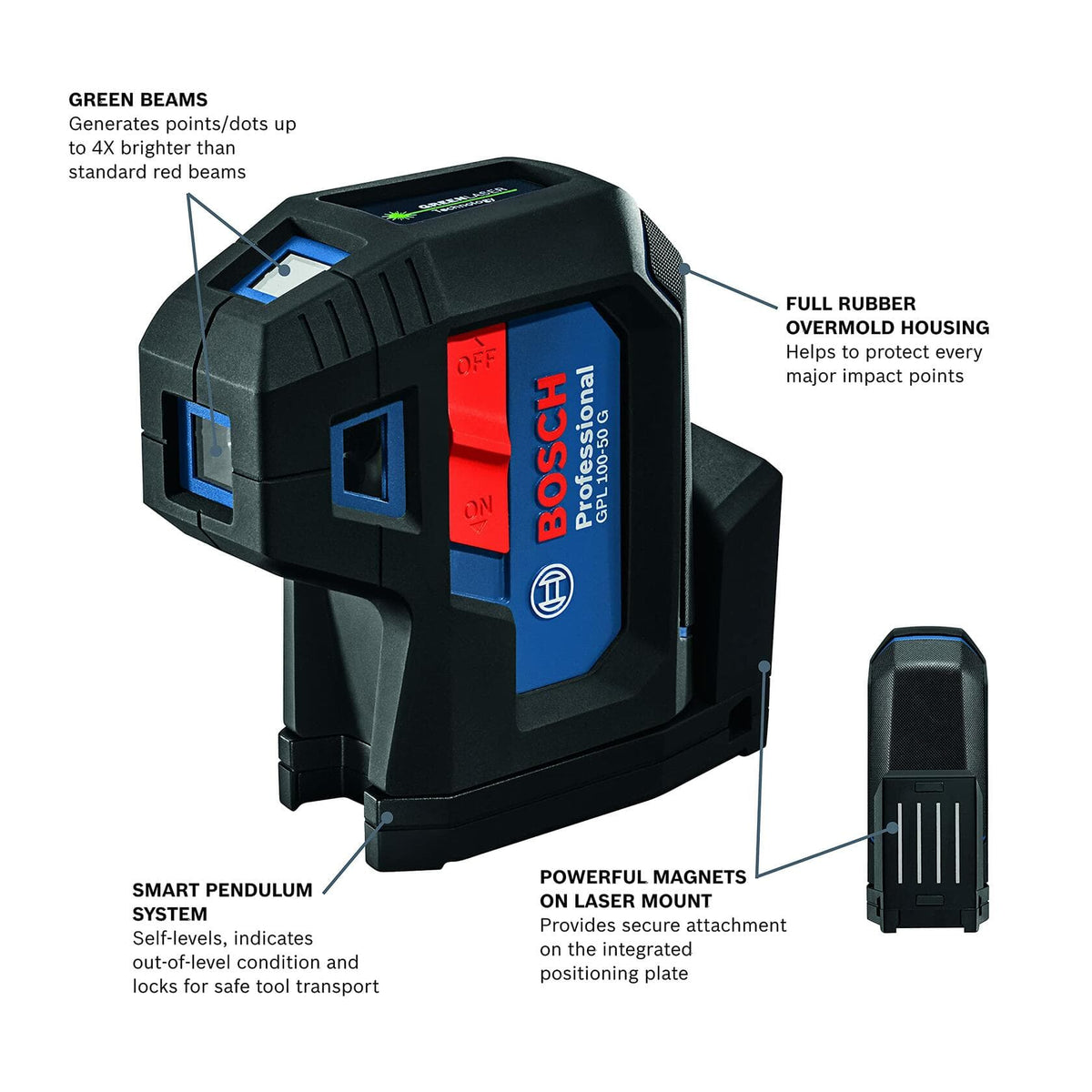 Infographic diagram of the Bosch GPL100-50G laser labeling key features: 4X brighter green beams, Smart Pendulum System, full rubber overmold, and powerful magnetic mount