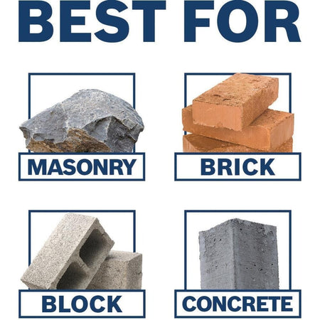 "Best For" graphic grid displaying images of a rock, red bricks, a cinder block, and a concrete column, labeled Masonry, Brick, Block, and Concrete.