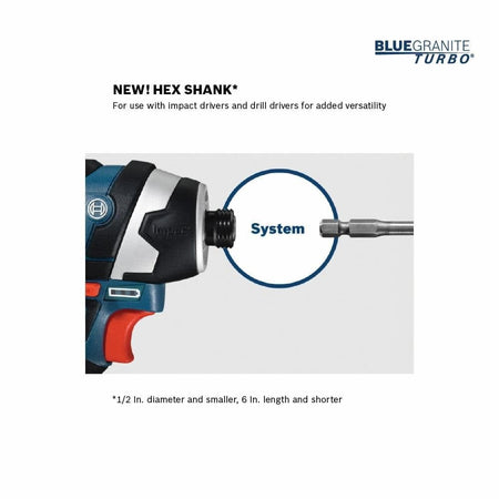 Diagram illustrating the hex shank system connecting to an impact driver chuck for added versatility.
