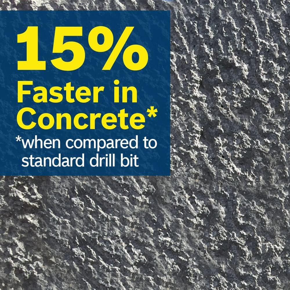 Graphic promotional image featuring a textured gray concrete wall surface with a dark blue square overlay containing yellow and white text that reads 15% Faster in Concrete* *when compared to standard drill bit, emphasizing the high-performance drilling speed of the Bosch HCK001 SDS Plus Bulldog Carbide Rotary Hammer Drill Bit Set.