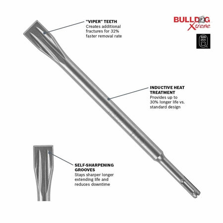 Features diagram of the Bosch Bulldog Xtreme SDS-Plus chisel bit highlighting Viper teeth for faster removal, inductive heat treatment, and self-sharpening grooves.