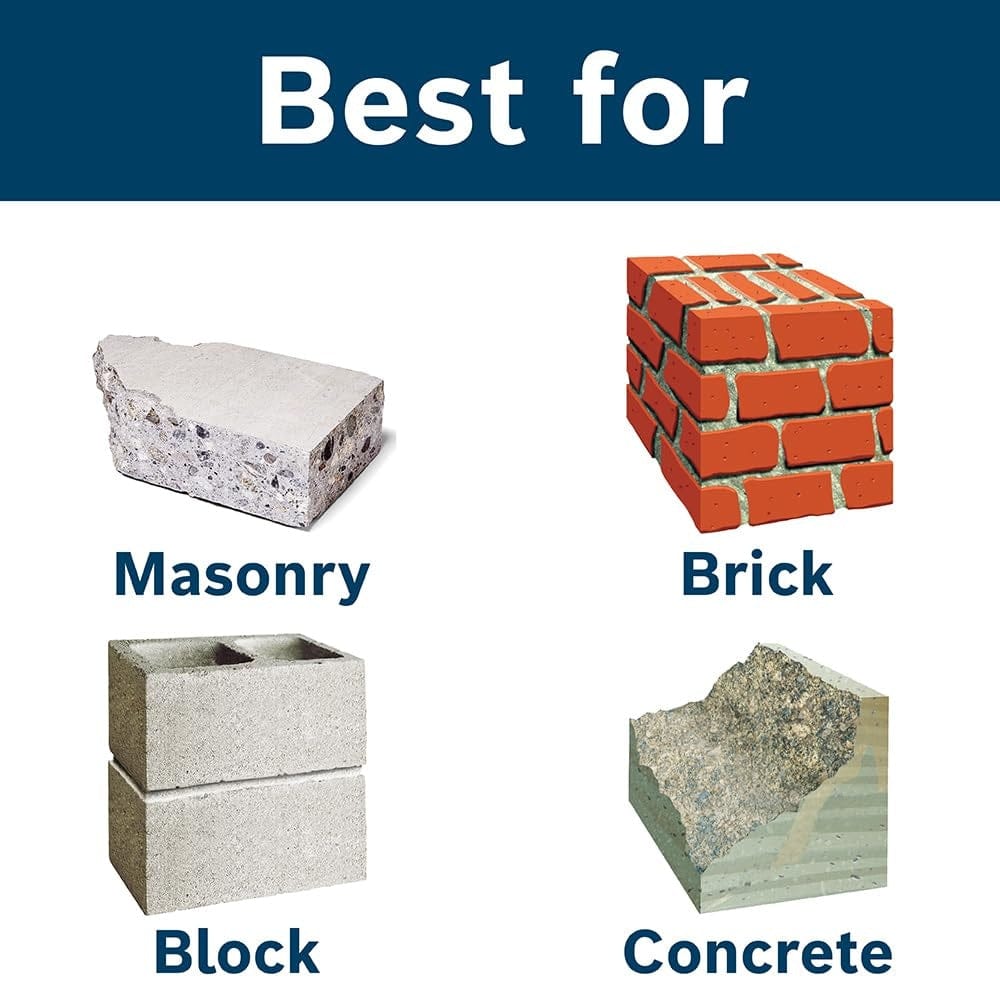 An application infographic for the Bosch Bulldog Xtreme chisel indicating that it is best used for heavy-duty demolition in masonry, brick, block, and concrete.