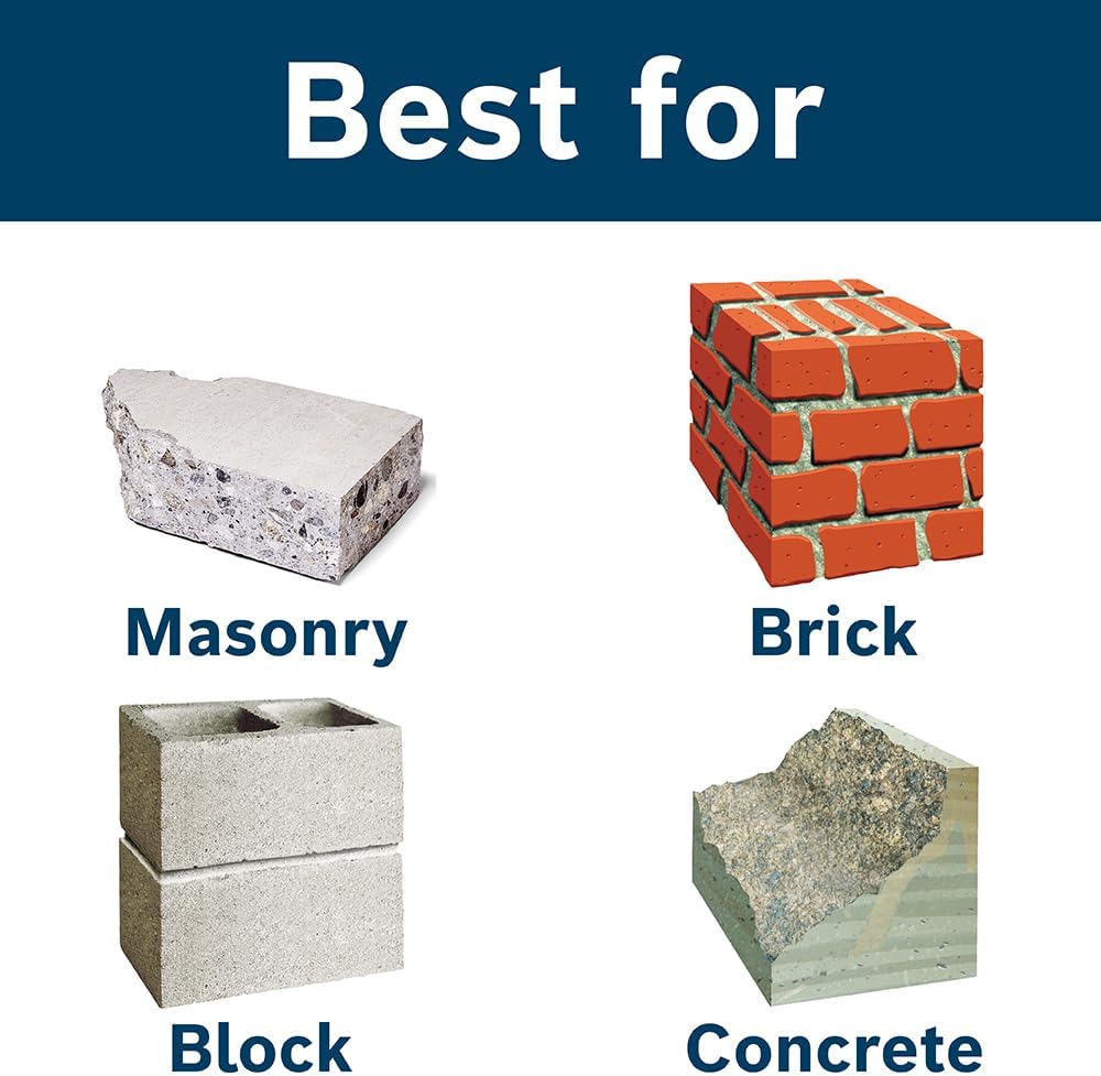 An application compatibility chart with a dark blue banner header reading Best for, displaying four illustrated material square blocks labeled as Masonry, Brick, Block, and Concrete.