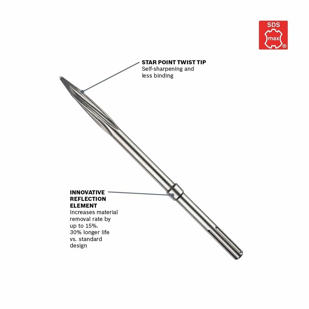 Features diagram of the Bosch HS1936 SDS-Max chisel bit pointing out the self-sharpening star point twist tip and the innovative reflection element for increased material removal.