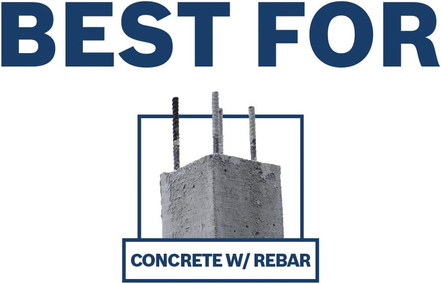 A technical application graphic on a clean white background with a large blue header reading BEST FOR, featuring a square framed illustration of a poured concrete pillar column with exposed internal steel reinforcement rods above a dark blue caption banner reading CONCRETE W/ REBAR.