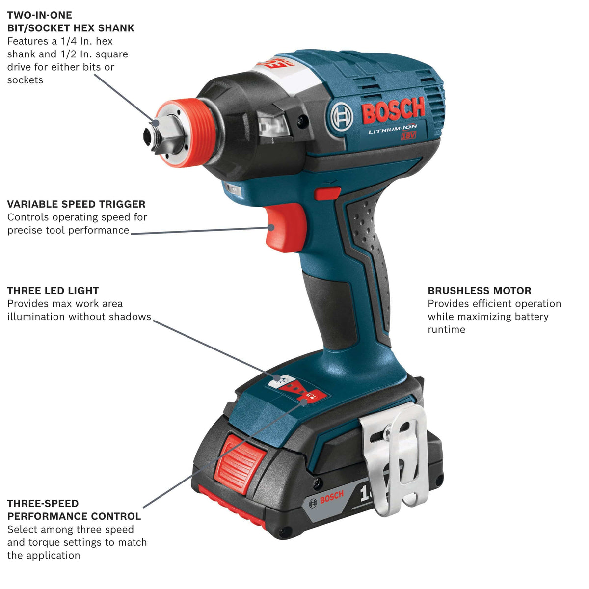An informative product graphic of the Bosch IDH182 impact driver identifying key features including the two-in-one bit/socket shank, variable speed trigger, three-LED work light, and EC Brushless motor.