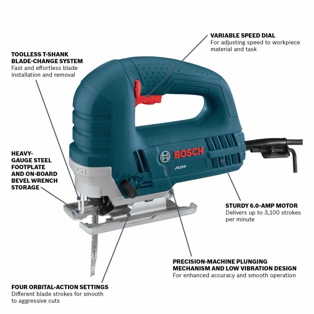 Labeled Bosch JS260 jigsaw highlighting blade-change system, speed dial, orbital settings, and steel footplate.