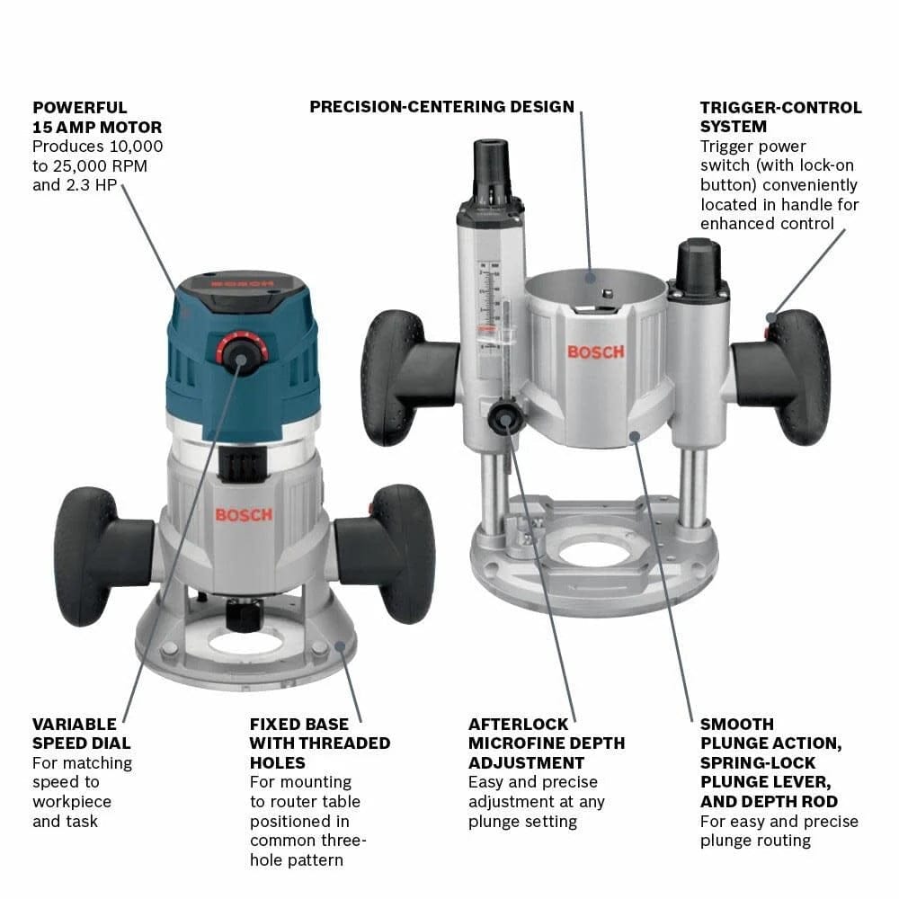 Labeled diagram of two Bosch routers showing motor power, depth adjustment, plunge action, and mounting features.