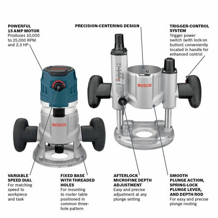 Labeled diagram of two Bosch routers showing motor power, depth adjustment, plunge action, and mounting features.