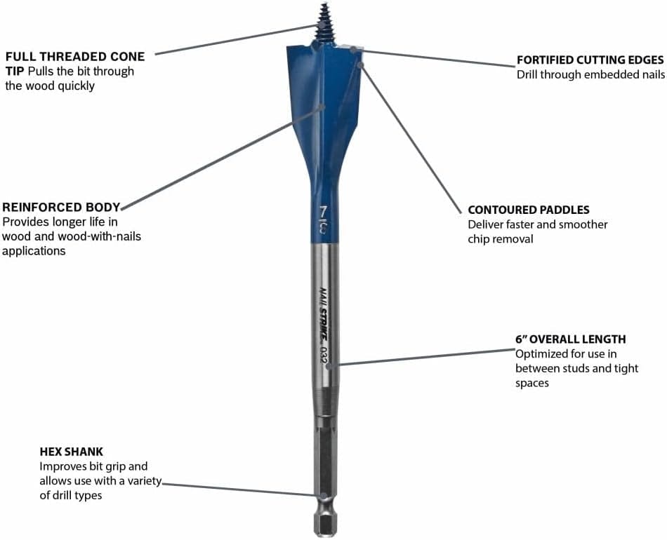 A technical diagram of a Bosch Nail Strike spade bit labeling key features: a full threaded cone tip for self-feeding speed, fortified cutting edges for drilling through nails, a reinforced body, contoured paddles for chip removal, and a 1/4-inch hex shank.