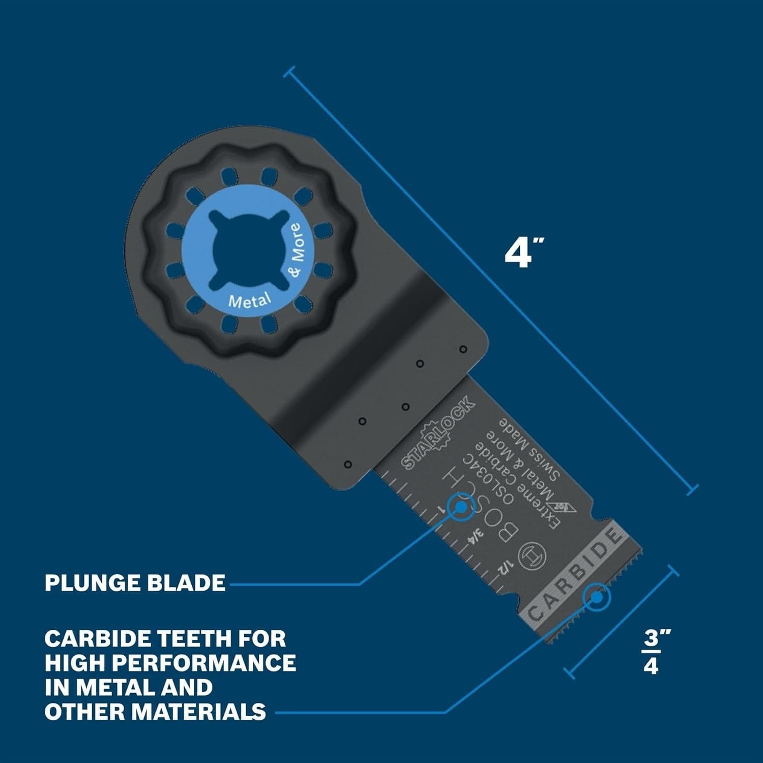 A technical diagram of the Bosch OSL034C plunge blade showing its 4-inch total length and 3/4-inch cutting width, featuring high-performance carbide teeth for cutting iron bar, black pipe, and metal nails.