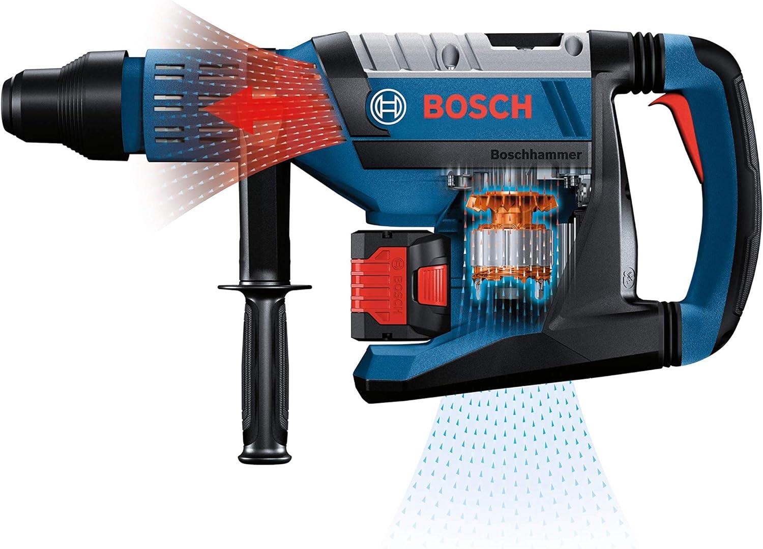 Graphic overlay of the Bosch GBH18V-45CK24 PROFACTOR 18V Hitman cordless rotary hammer demonstrating the internal BITURBO brushless motor and active air cooling technology for superior heat dissipation.
