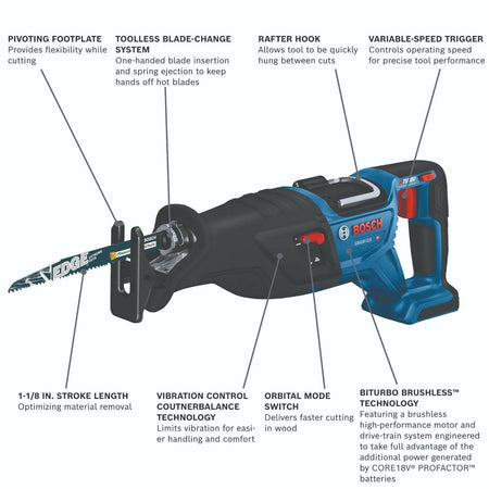 Labeled diagram of Bosch reciprocating saw showing pivoting footplate, LockJaw blade-change system, rafter hook, orbital mode switch, BITURBO motor, and vibration control technology.