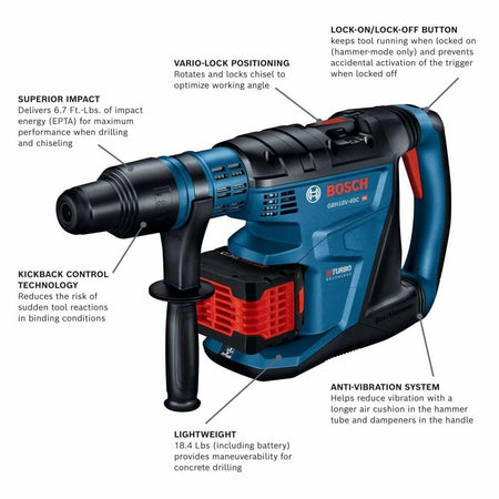 Labeled diagram of Bosch GBH18V-45C rotary hammer showing features like Vario-Lock positioning, KickBack Control, anti-vibration system, and 6.7 Ft-Lbs impact energy. Tool shown in side profile