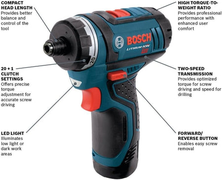 A diagram of the Bosch PS21-2A pocket driver highlighting key features: a compact head length for better balance, high torque-to-weight ratio for performance, 20+1 clutch settings for precision, a two-speed transmission, an LED light, and a forward/reverse button.