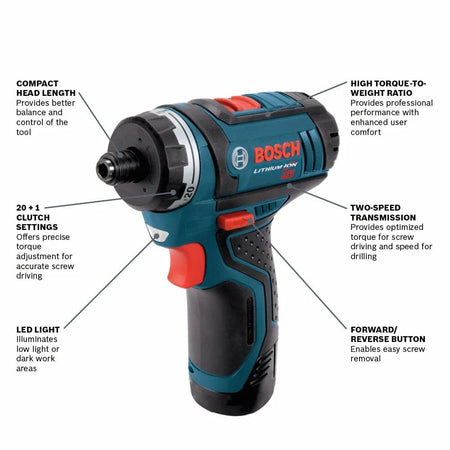 Product informational graphic of the Bosch 12V pocket driver with callouts highlighting the high-performance motor for 265 inch-pounds of torque, two-speed transmission for high power or high speed, 20+1 clutch settings for precision, and an ultra-compact 5.6-inch head length.