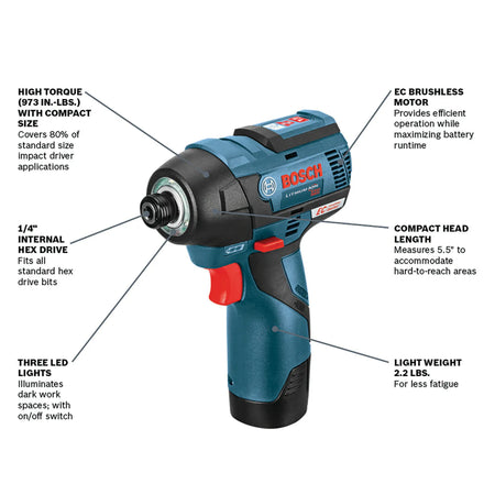 An informative product graphic of the Bosch PS42-02 12V Max impact driver highlighting professional features including high torque output, EC Brushless motor, ultra-compact 5.5-inch head length, and integrated three-LED light ring for dark workspaces.