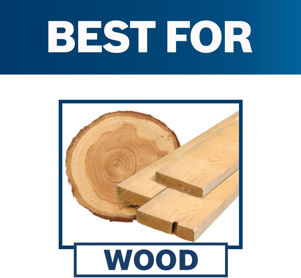 A promotional marketing graphic featuring a cross-section of a tree log and stacked raw lumber planks inside a black frame, bordered by a dark blue header and footer that states Best For Wood.