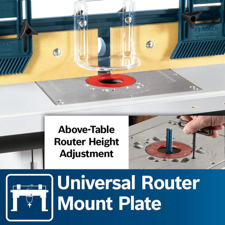 A close-up product feature diagram focusing on the aluminum mounting plate, showing a micro-adjustment wrench tuning a router from above the table, accompanied by a blue banner reading Universal Router Mount Plate Above-Table Router Height Adjustment.