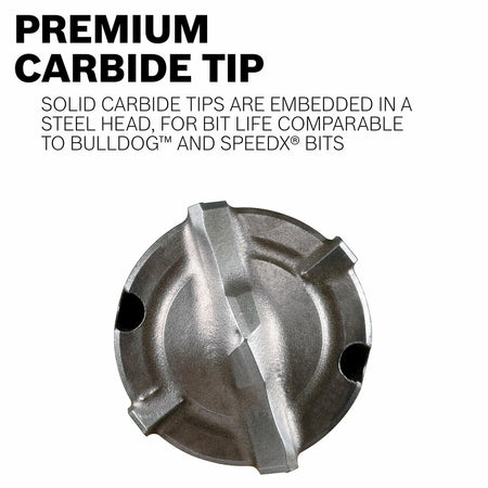 Close-up of Bosch drill bit head with embedded solid carbide tips in steel body, highlighting durability and performance for masonry drilling.