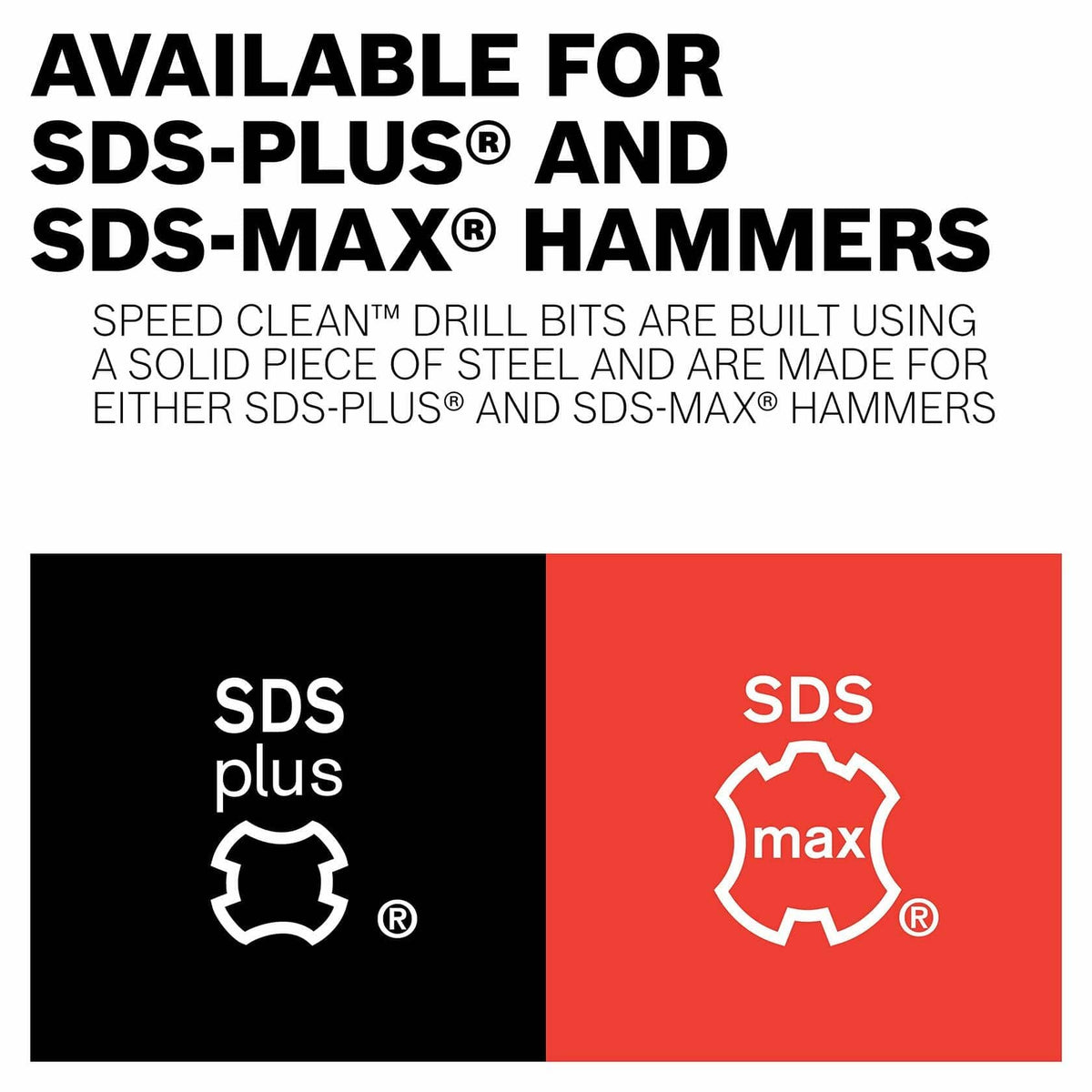Graphic showing Bosch Speed Clean drill bits compatible with SDS-plus and SDS-max hammers; icons and text indicate tool compatibility.