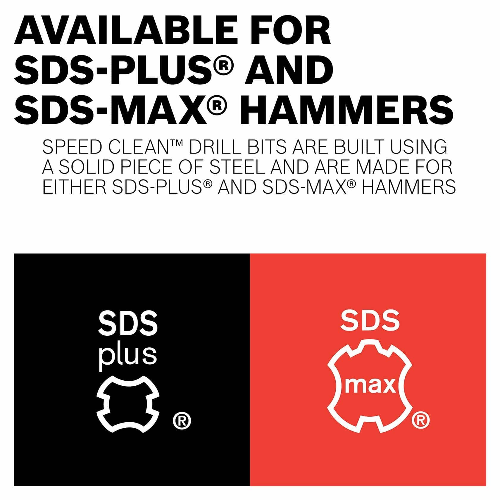 Graphic showing Bosch Speed Clean drill bits compatible with SDS-plus and SDS-max hammers; icons and text indicate tool compatibility.