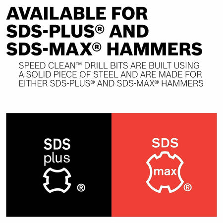 Graphic showing Bosch Speed Clean drill bits compatible with SDS-plus and SDS-max hammers; icons and text indicate tool compatibility.