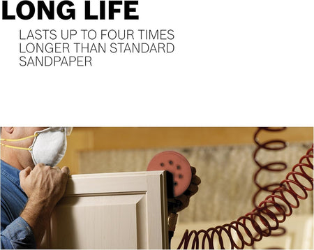 An informational graphic titled Long Life featuring a person wearing a safety mask sanding the edge of a white cabinet door, indicating the durability of the discs compared to standard sandpaper.
