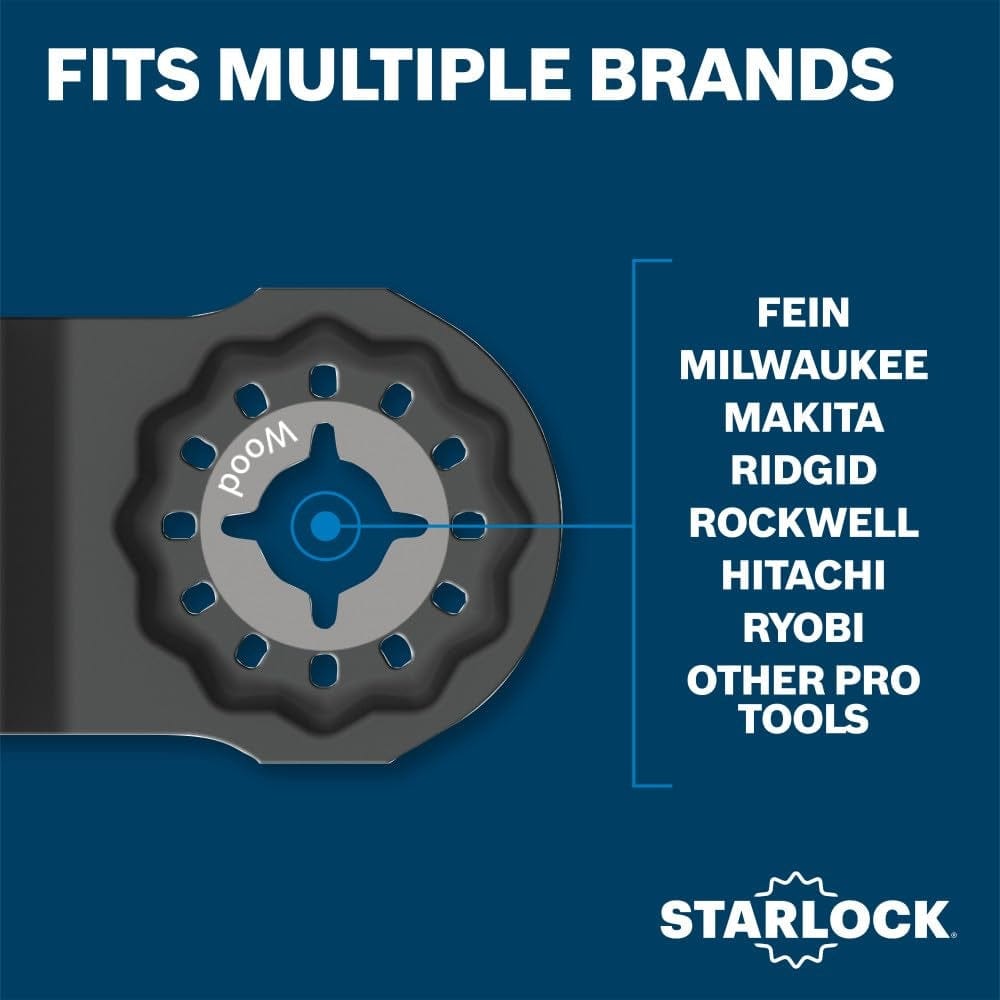 Graphic titled Fits Multiple Brands listing compatible manufacturers such as Fein, Milwaukee, Makita, and Ridgid connected to the Starlock interface diagram.
