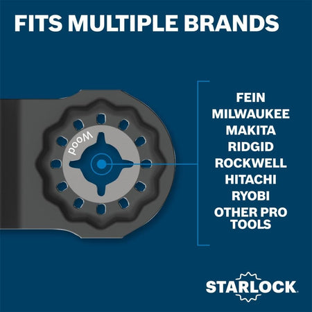 Graphic titled Fits Multiple Brands listing compatible manufacturers such as Fein, Milwaukee, Makita, and Ridgid connected to the Starlock interface diagram.