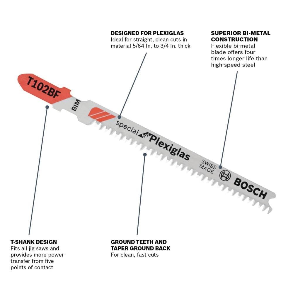 Infographic of a T102BF blade with text callouts highlighting the T-shank design, ground teeth for clean cuts, and superior bi-metal construction.