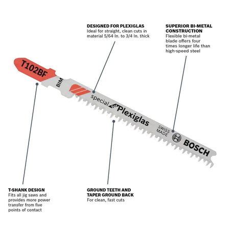 Infographic of a T102BF blade with text callouts highlighting the T-shank design, ground teeth for clean cuts, and superior bi-metal construction.
