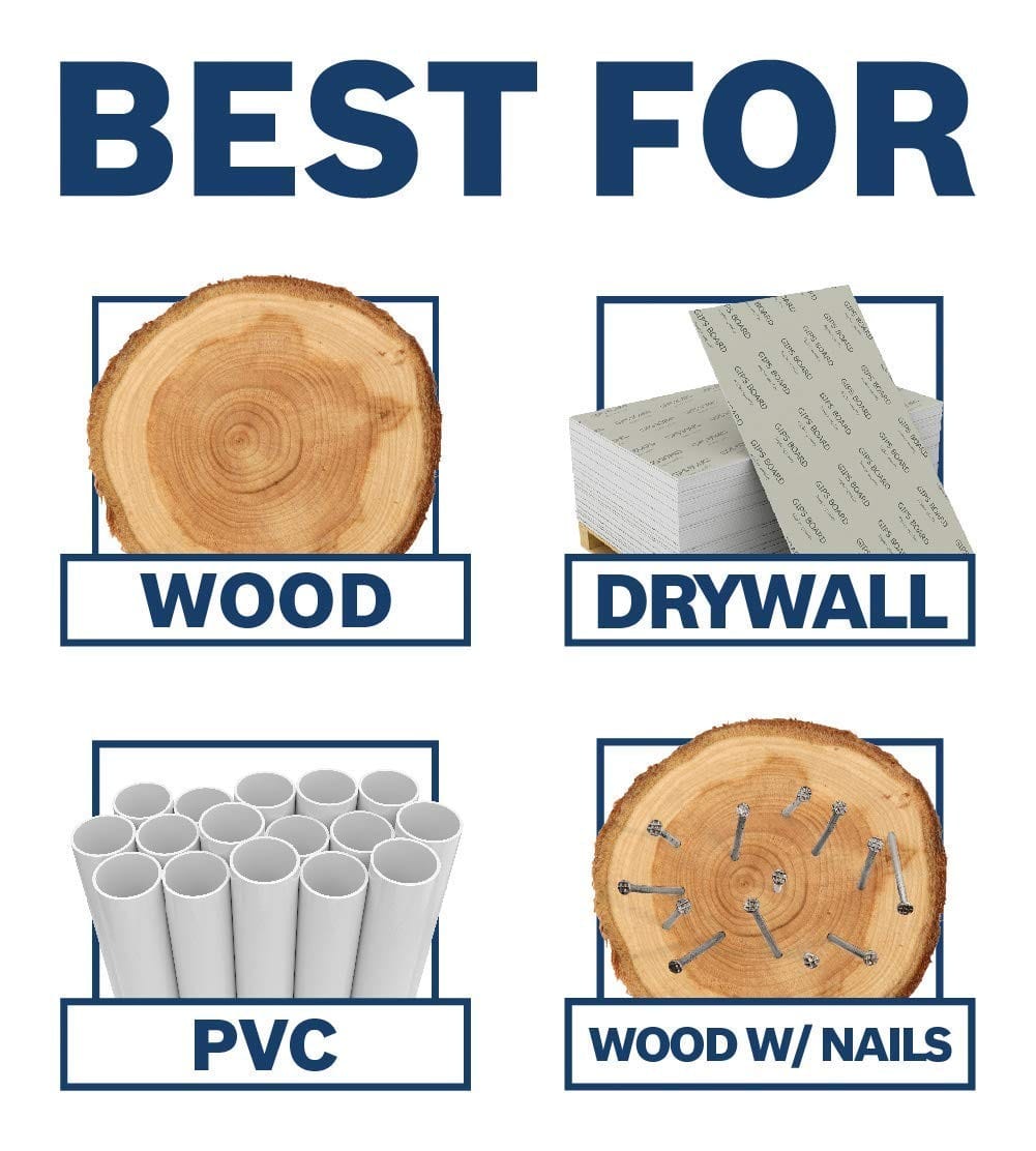 "Best For" graphic grid displaying images of a wood log, stacked drywall, PVC pipes, and a log with nails, labeled Wood, Drywall, PVC, and Wood w/ Nails.