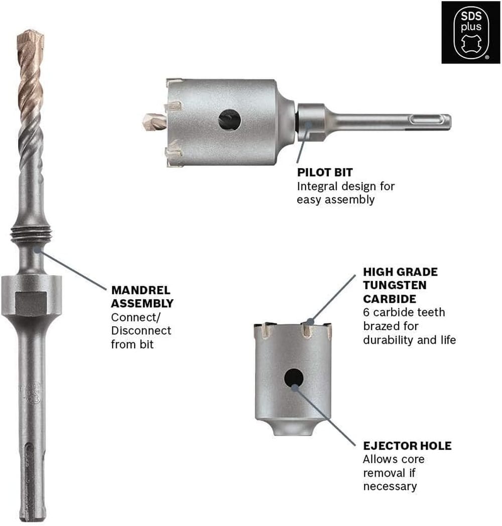Diagram showing the assembly of the Bosch SDS-plus core bit extension system, featuring the mandrel assembly, pilot bit, and high-grade tungsten carbide core bit with an ejector hole.